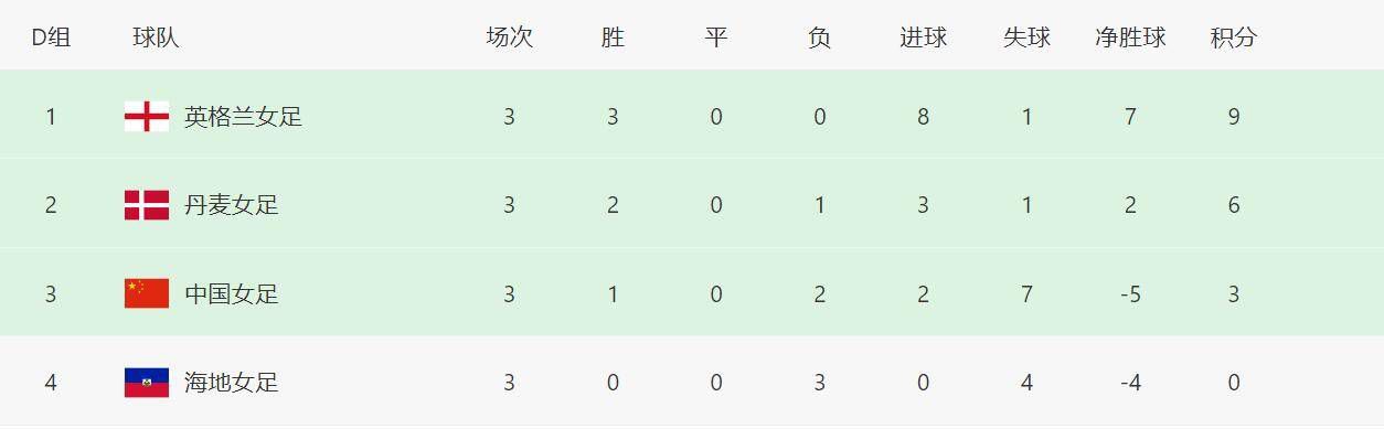 国内永久第一免费福利视频