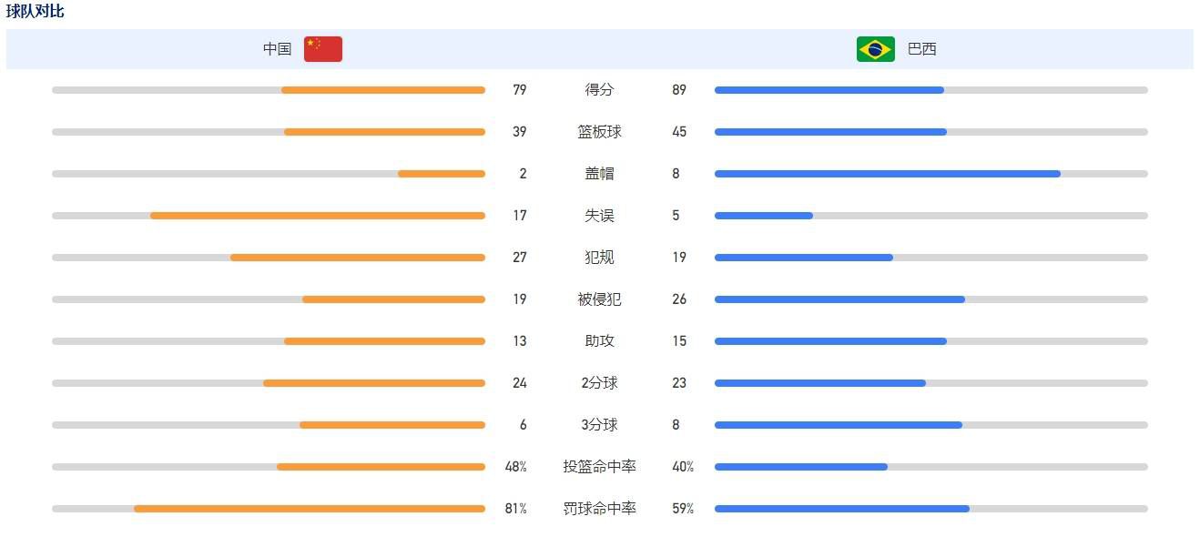 国产在线观看不卡免费高清
