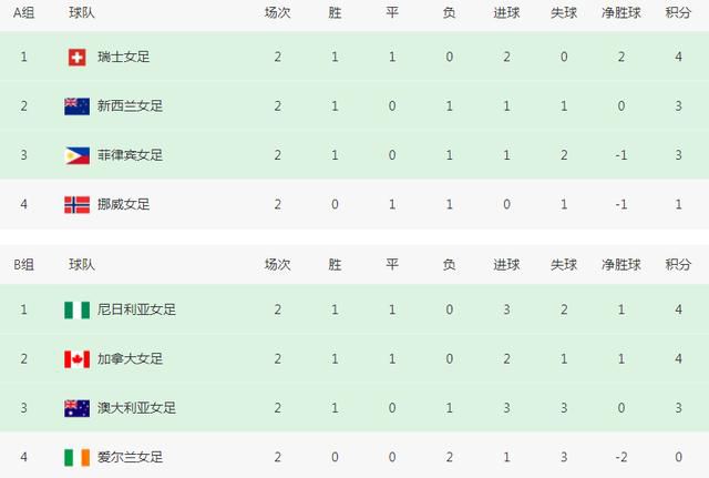 污污网站免费