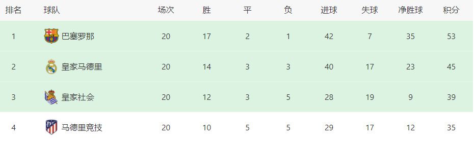 国产日韩欧美不卡在线二区