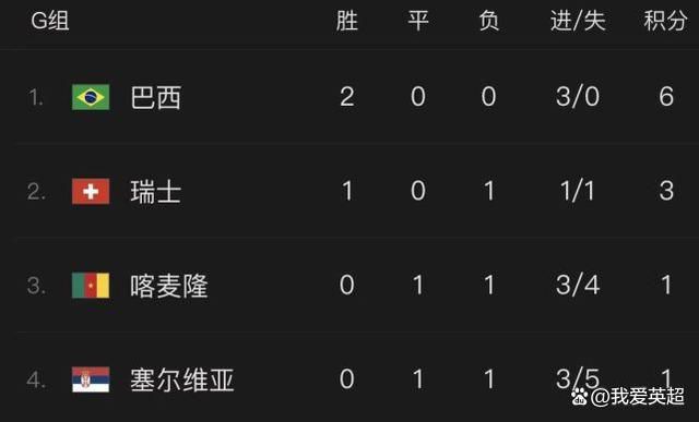 亚马逊的眼泪