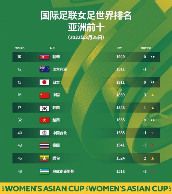 亚洲综合情