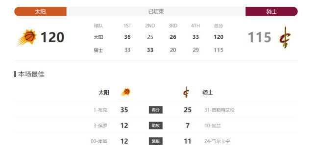 好朋友的母亲