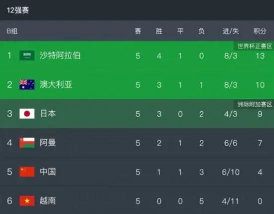 发疯的女人们